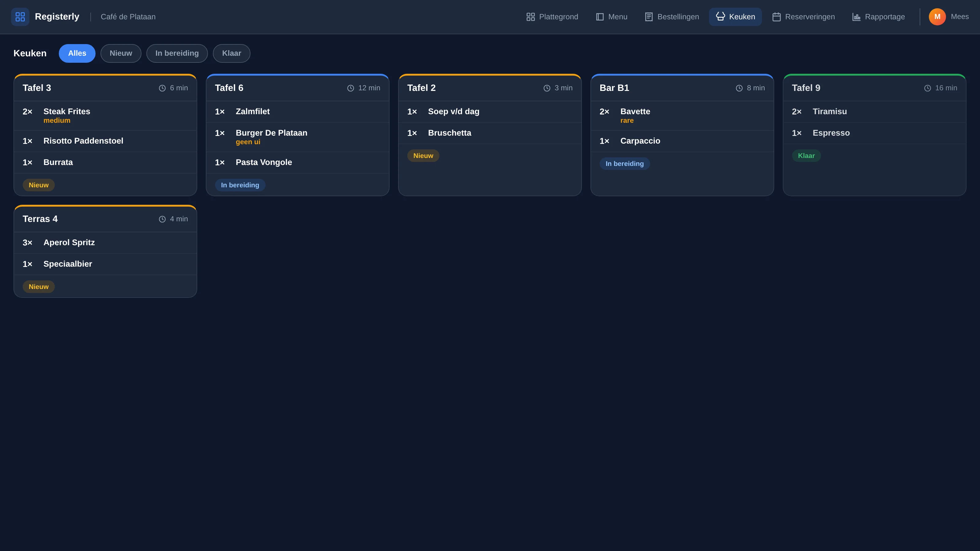 Registerly Keuken screen